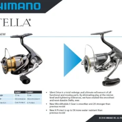 Shimano Stella FJ Spinning Reels -Daiwa Store 2018 11 21 18 50 34 Stella Sell sheet 2018.pdf Powered by Box