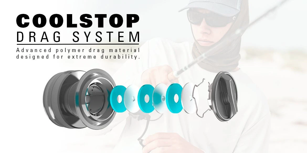 13 Fishing AL13 Saltwater Spinning Reel 11 13 Fishing AL13 Saltwater Spinning Reel - Image 9