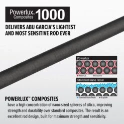 Abu Garcia Zenon Baitcasting Rod -Daiwa Store AbuGarica Zenon Powerlux1000 info 3f0f5e9d 6a80 435d 8757 cef929a65ced