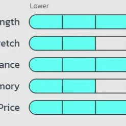 Seaguar Gold Label Fluorocarbon Leader Wheel 50 Yards -Daiwa Store Seaguar Gold Label Specs 36f8f418 d7da 4185 a14c 482fe39dad02