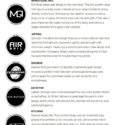 Daiwa Certate SW G Saltwater Spinning Reels -Daiwa Store certate technology