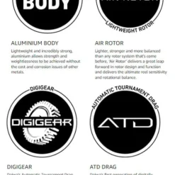 Daiwa BG Spinning Reels -Daiwa Store daiwa bg 08