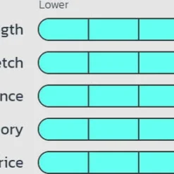 Seaguar Fluoro Premier Leader Wheel 50 Yards -Daiwa Store fluoro premier grid 1998c5d9 70c3 4b2c a70d cfb243b828f6