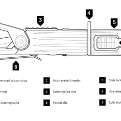 Gerber Linedriver Line Management Multi Tool 17 Gerber Linedriver Line Management Multi Tool -Daiwa Store gerber linedriver map
