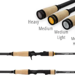 Temple Fork Outfitters Resolve Bass Spinning Rods -Daiwa Store handles