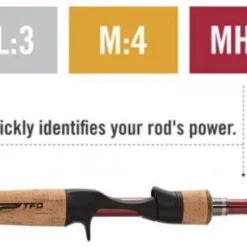 Temple Fork Outfitters Tactical Bass Glass Casting Rods -Daiwa Store tfo rod power coding 4d241526 46af 457b a299 19d9efbc1c67